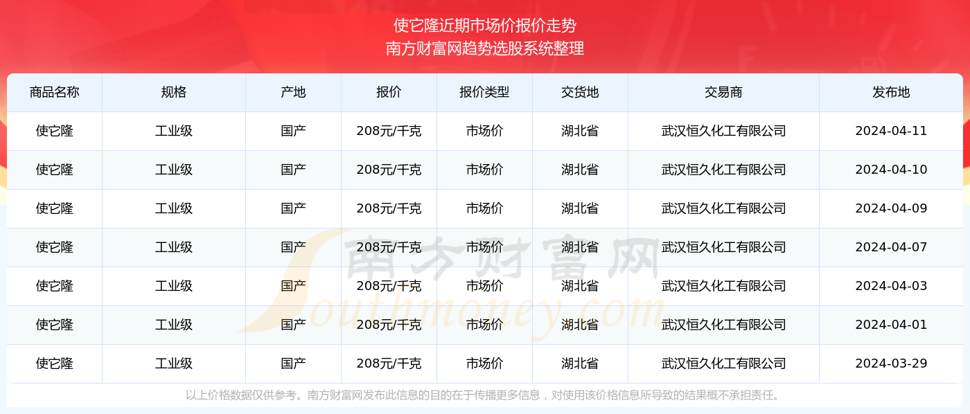 2024年新澳门开奖结果查询,2024年新澳门开奖结果查询——全面解析与实时更新