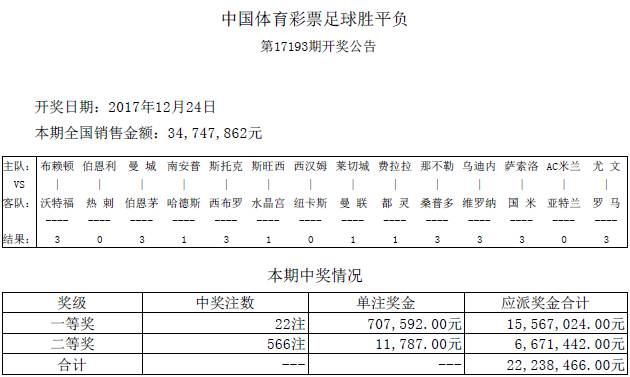 松江区石湖荡镇 第96页