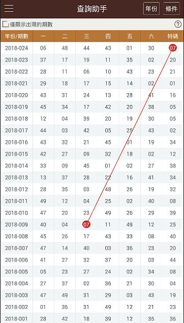 澳门彩今晚开什么号码呢2020,澳门彩今晚开什么号码呢——理性看待彩票，警惕违法犯罪风险