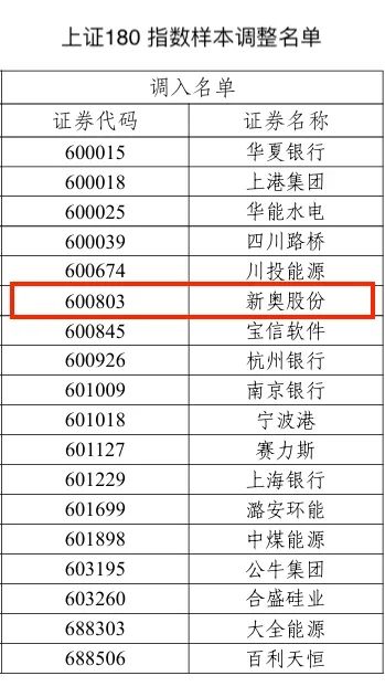 2024新奥历史开奖记录46期,揭秘新奥历史开奖记录，探寻第46期的奥秘与魅力（2024年）