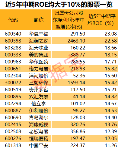 2024年天天开好彩资料56期,揭秘2024年天天开好彩资料第56期，探索彩票行业的未来趋势与机遇