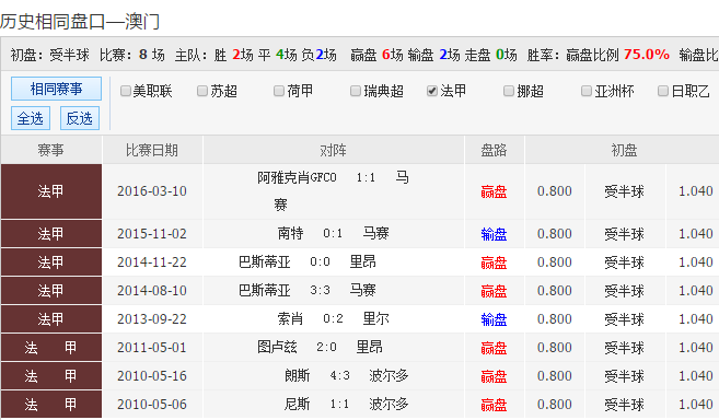 技术咨询 第99页