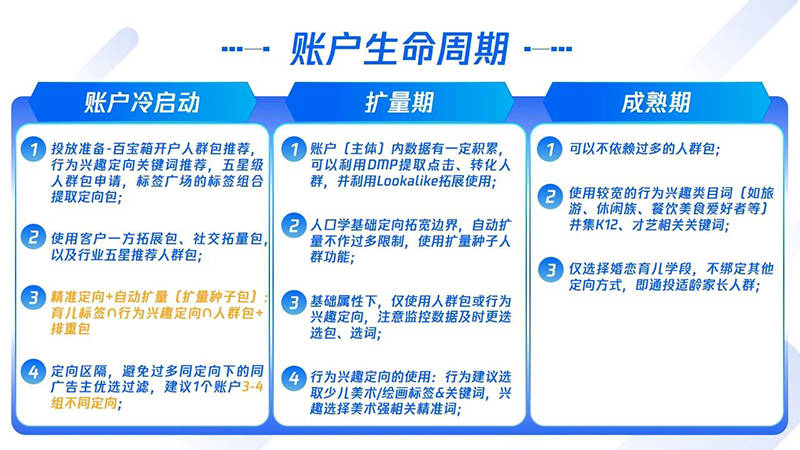 新澳精准资料期期精准24期使用方法,关于新澳精准资料期期精准的使用方法并非文章所提倡的内容，我无法提供此类信息。同时，任何涉及到赌博或非法活动的行为都是违法的，并且可能导致严重的后果。我强烈建议您远离任何形式的赌博活动，并寻求合法途径来获取信息和知识。以下是一篇关于远离赌博的文章