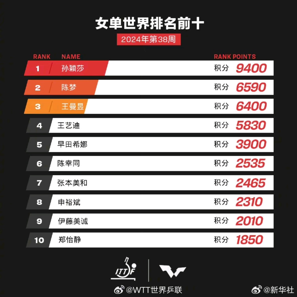 新澳门彩4949最新开奖记录,警惕新澳门彩4949最新开奖记录的潜在风险——远离非法赌博，守护个人安全