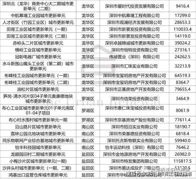 新奥天天免费资料单双中特,新奥天天免费资料单双中特的探索与实践