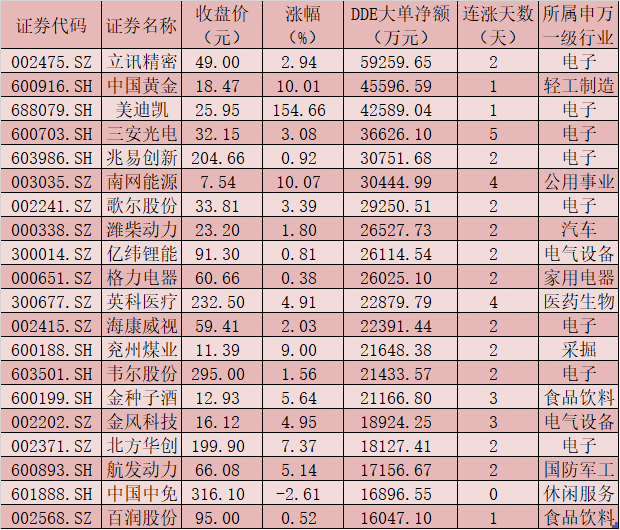 二四六天天彩246cn香港,二四六天天彩与香港246cn的独特魅力