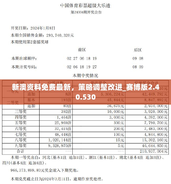 2024新澳精准正版资料109,警惕虚假信息陷阱，关于新澳精准正版资料的真相与风险