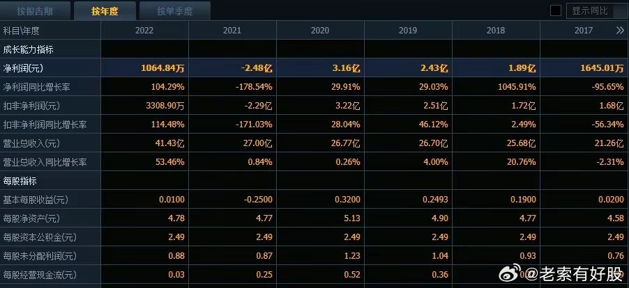 2024年新奥特开奖记录,揭秘2024年新奥特开奖记录，历史数据与未来展望