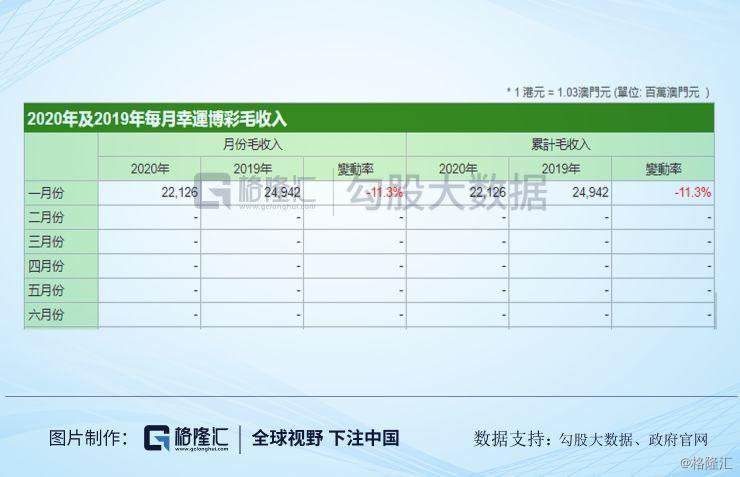 澳门今晚开奖结果+开奖记录,澳门今晚开奖结果及开奖记录，警惕背后的风险与犯罪问题