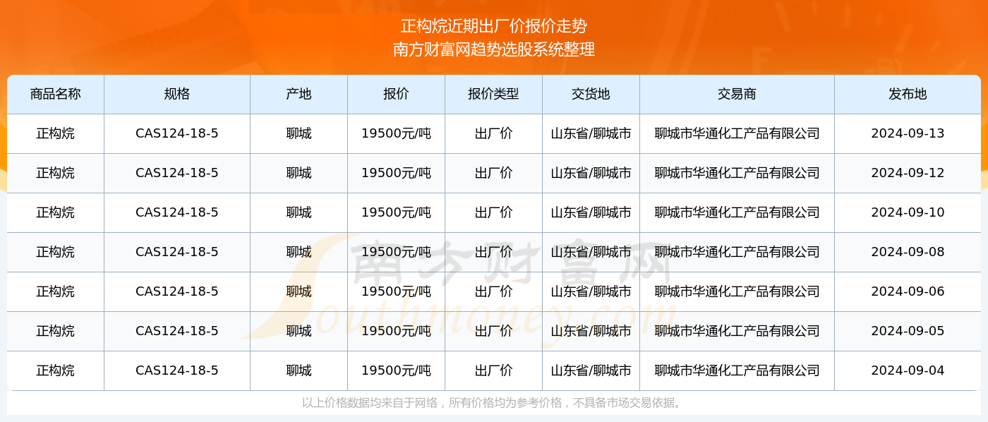 2024年正版4949资料正版免费大全,探索未来，2024年正版资料大全的免费获取之道