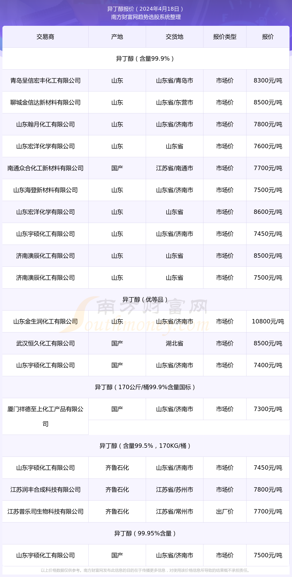 2024新澳开奖记录,揭秘2024新澳开奖记录，数据与趋势分析