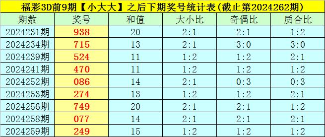 澳门一码一肖100准吗,澳门一码一肖100准吗——揭秘预测彩票背后的真相与风险