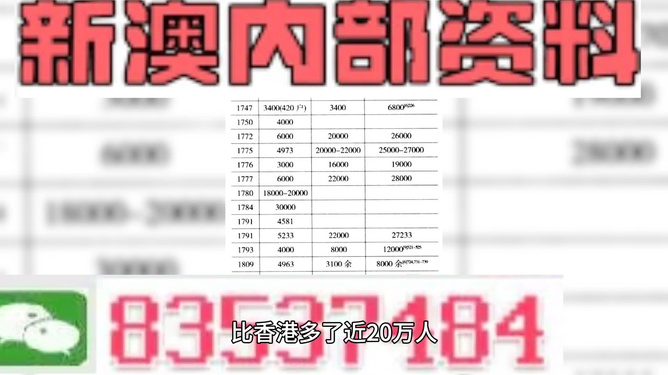 新澳门精准资料大全管家婆料,警惕新澳门精准资料大全管家婆料——揭开犯罪行为的真相