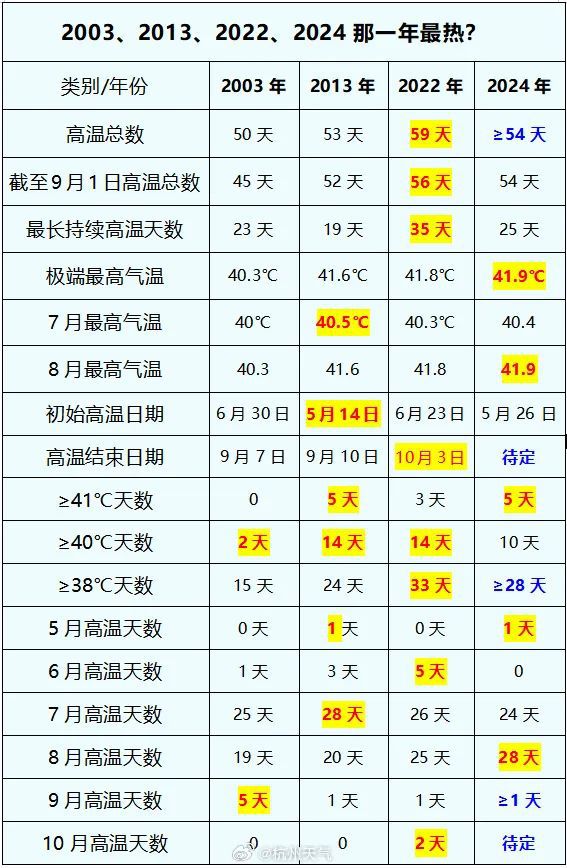 2024新奥彩开奖结果记录,揭秘2024新奥彩开奖结果记录，探索彩票背后的秘密