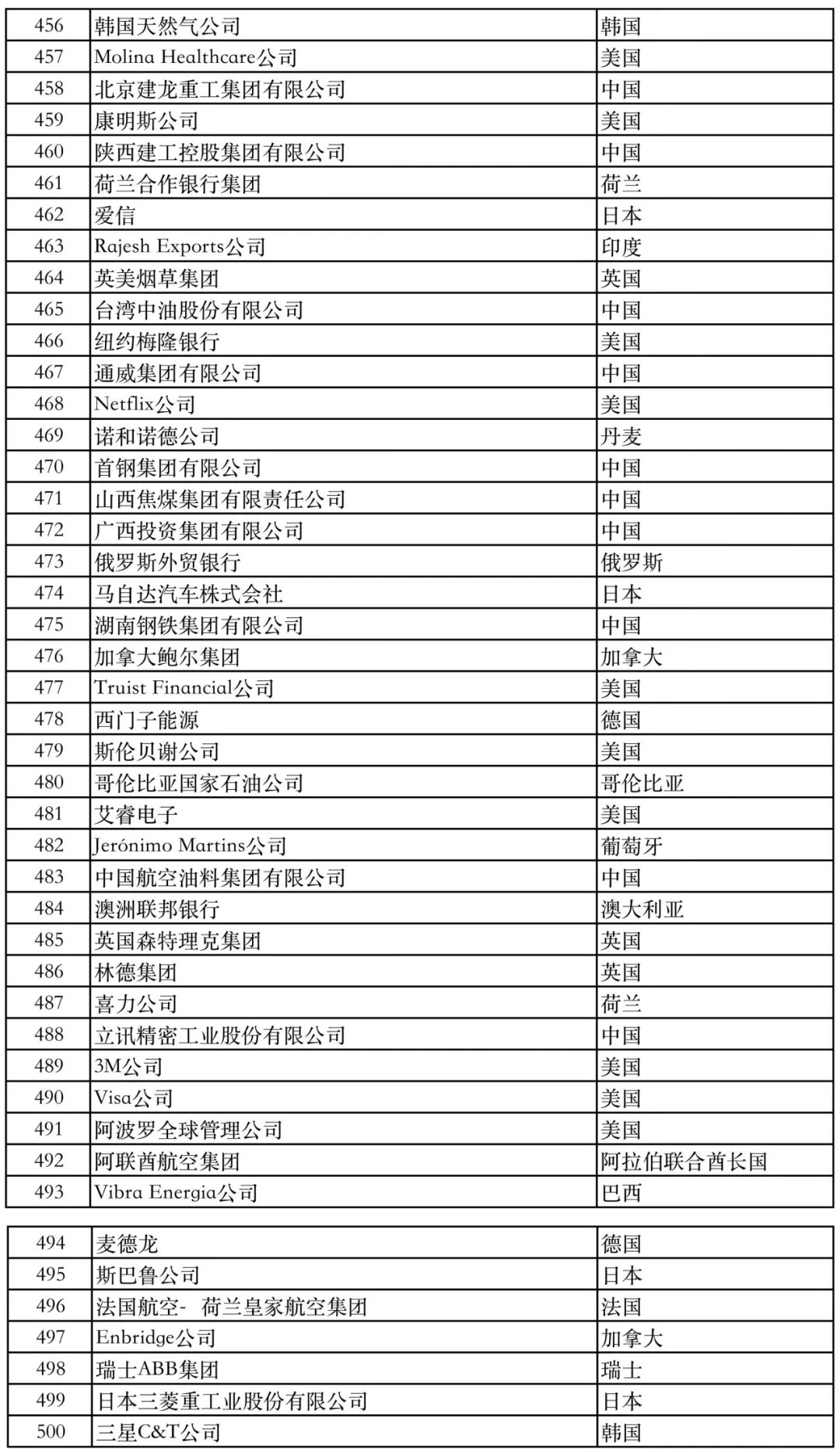 2024天天彩全年免费资料,探索2024天天彩全年免费资料的世界