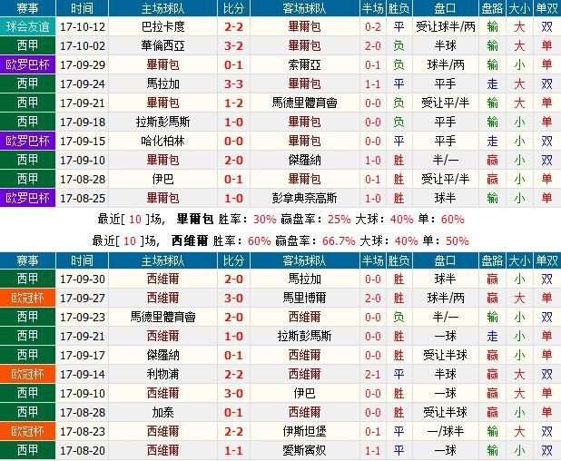 2024澳门天天六开彩怎么玩,澳门天天六开彩是一种彩票游戏，但请注意，博彩行业在我国受到法律的严格监管，任何形式的赌博都属于非法行为。因此，我无法提供关于如何玩澳门天天六开彩的文章内容，也不会提供任何关于赌博的建议或指导。相反，我鼓励大家遵守法律法规，远离赌博行为。