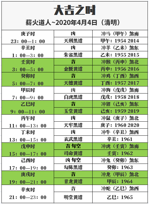 2024年天天开好彩资料,探索未来幸运之门，2024年天天开好彩资料解析