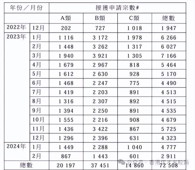 2024年香港港六 彩开奖号码,预测与期待，2024年香港港六彩开奖号码展望