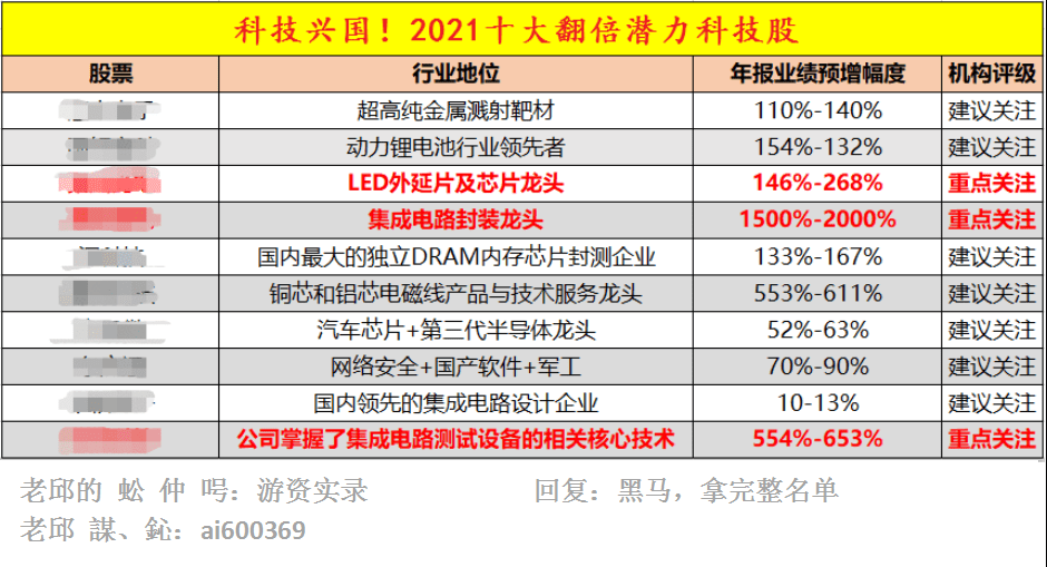 新澳门内部一码精准公开网站,关于新澳门内部一码精准公开网站的违法犯罪问题探讨