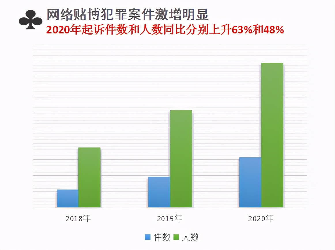 澳门王中王100的资料2023,澳门王中王100的资料——警惕网络赌博犯罪陷阱