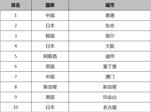 香港三期内必中一期,香港三期内必中一期，揭秘彩票背后的秘密与策略