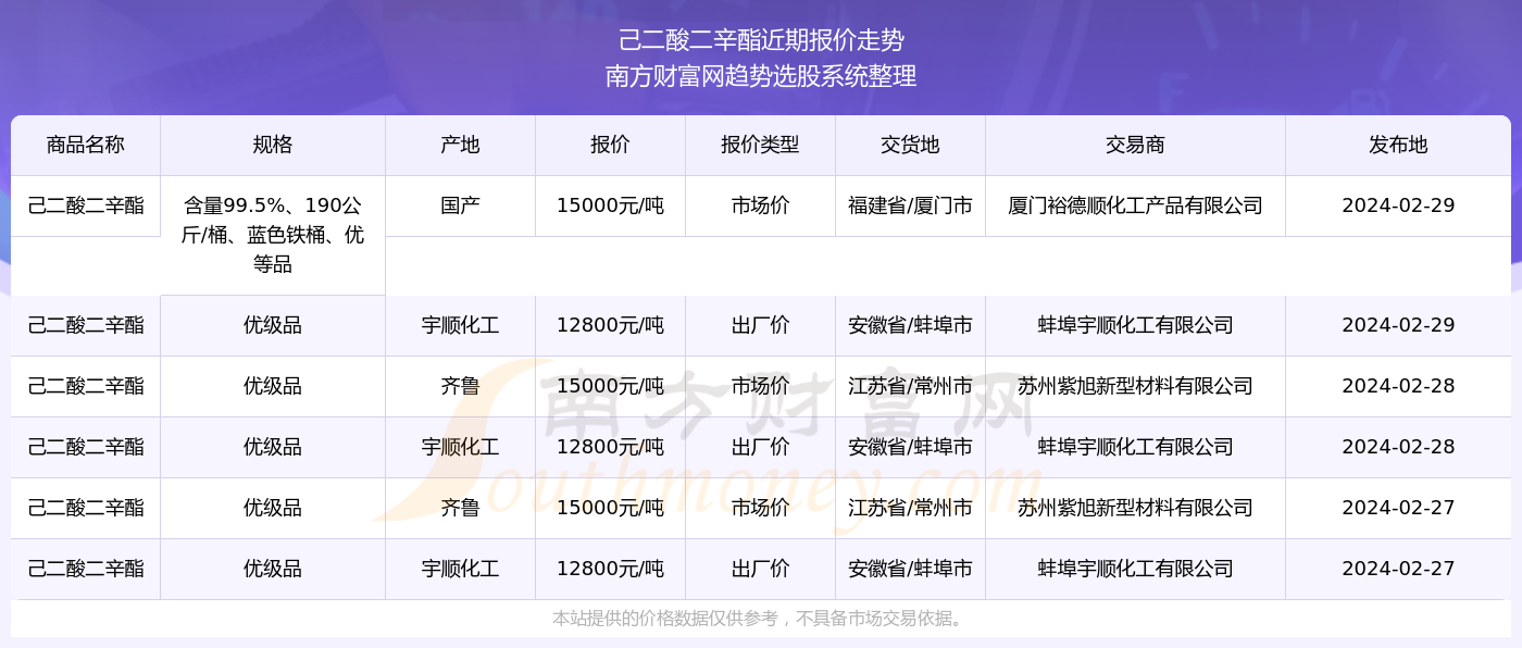 2024新奥精准资料免费大全078期,揭秘2024新奥精准资料免费大全第078期，深度解读与前瞻