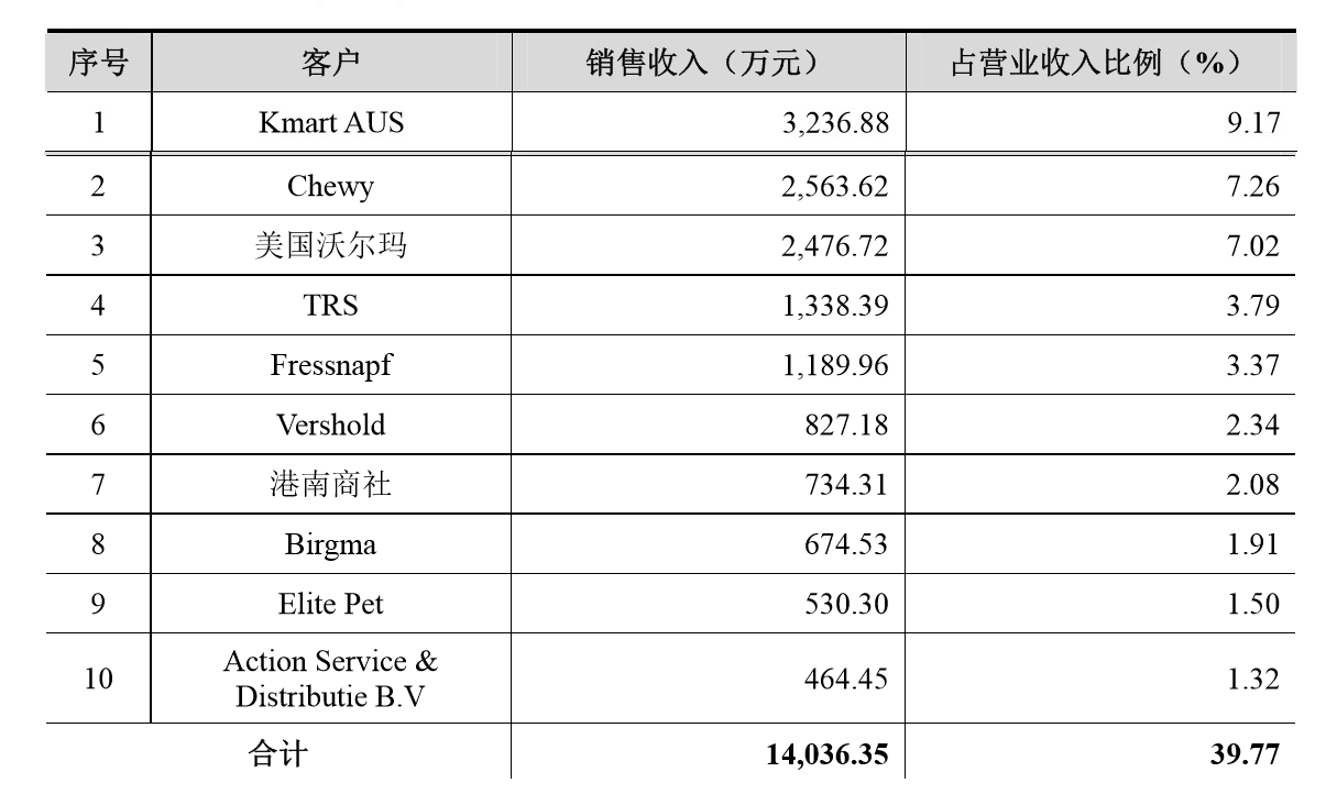 新奥正板全年免费资料,新奥正板全年免费资料，探索与利用