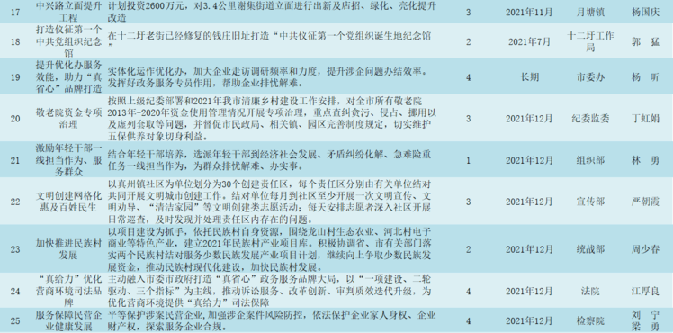 新澳天天开奖资料大全600Tk,关于新澳天天开奖资料大全及其潜在风险探讨