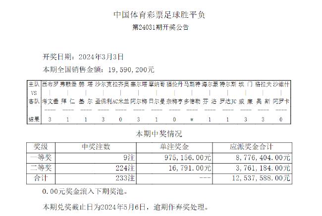 2024今晚香港开特马开什么,警惕虚假预测，关于香港特马彩票的真相