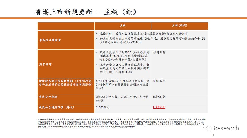 2024年香港挂牌正版大全,探索香港市场，2024年香港挂牌正版大全