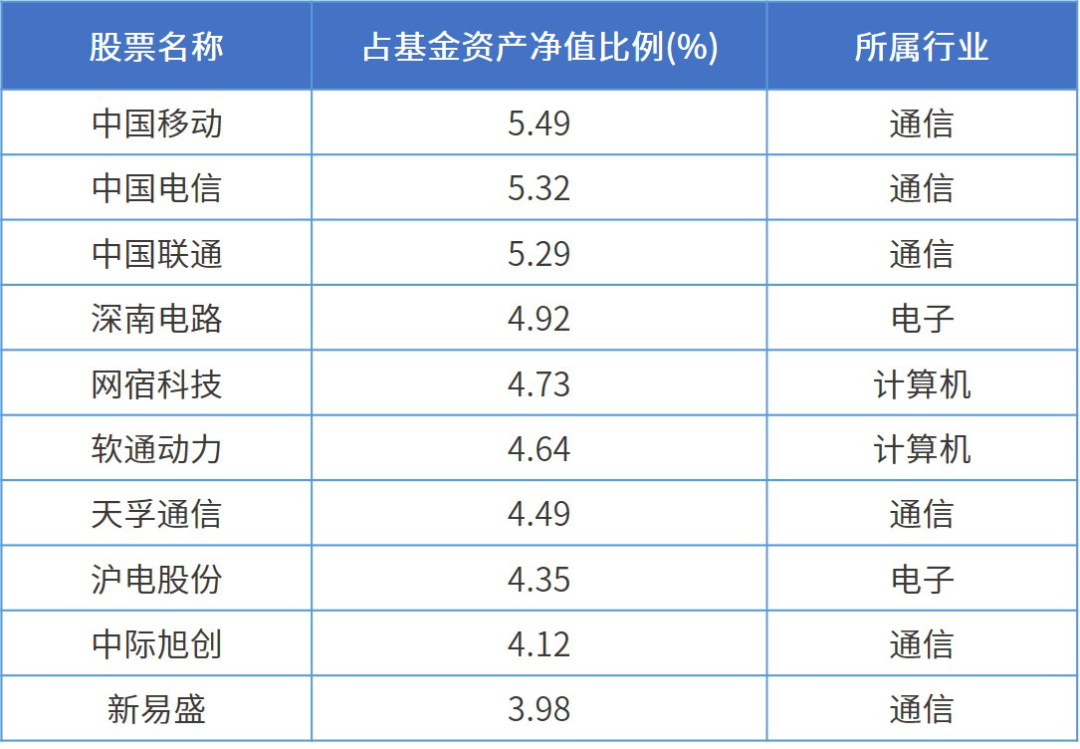 2024年今期2024新奥正版资料免费提供,2024年新奥正版资料免费提供——探索未来，助力成长