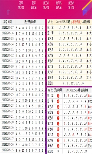 技术咨询 第77页