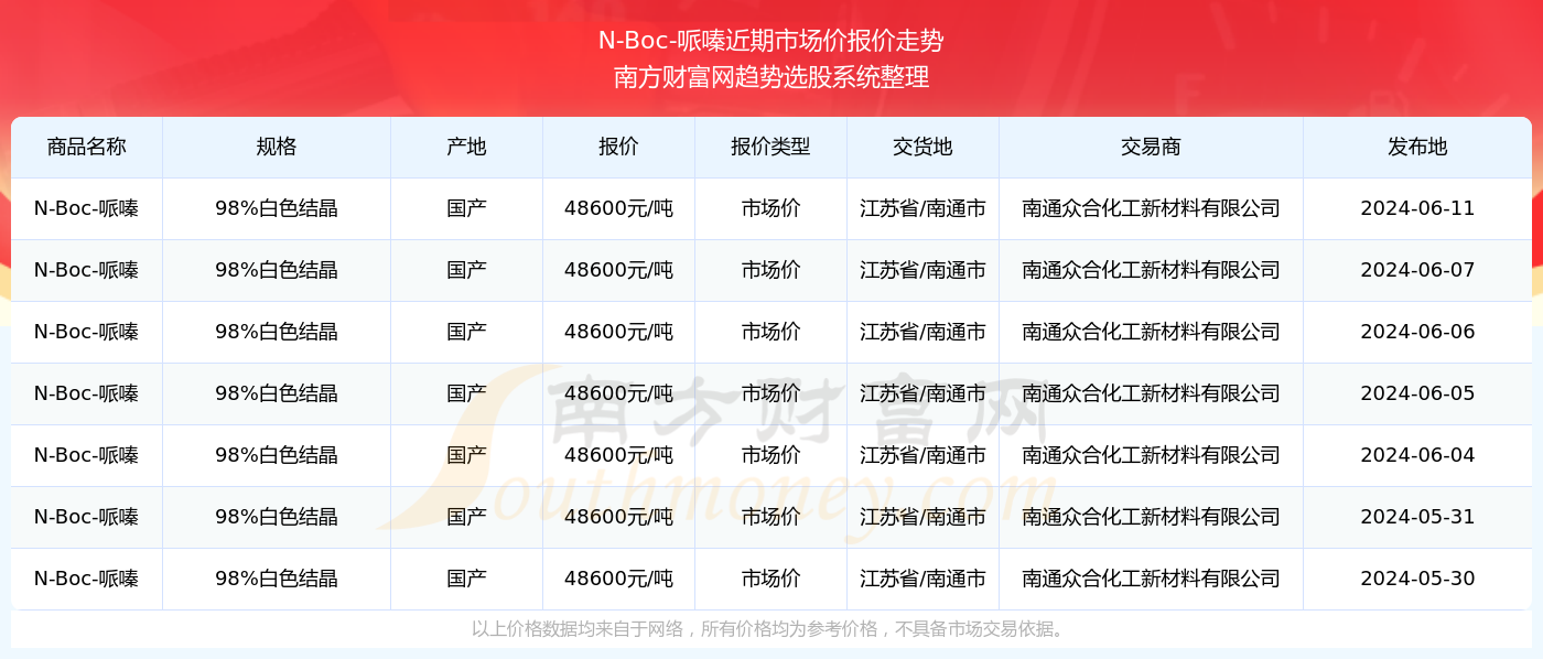 澳门六开奖结果2024开奖记录查询,澳门六开奖结果及2024年开奖记录查询，深度分析与探讨