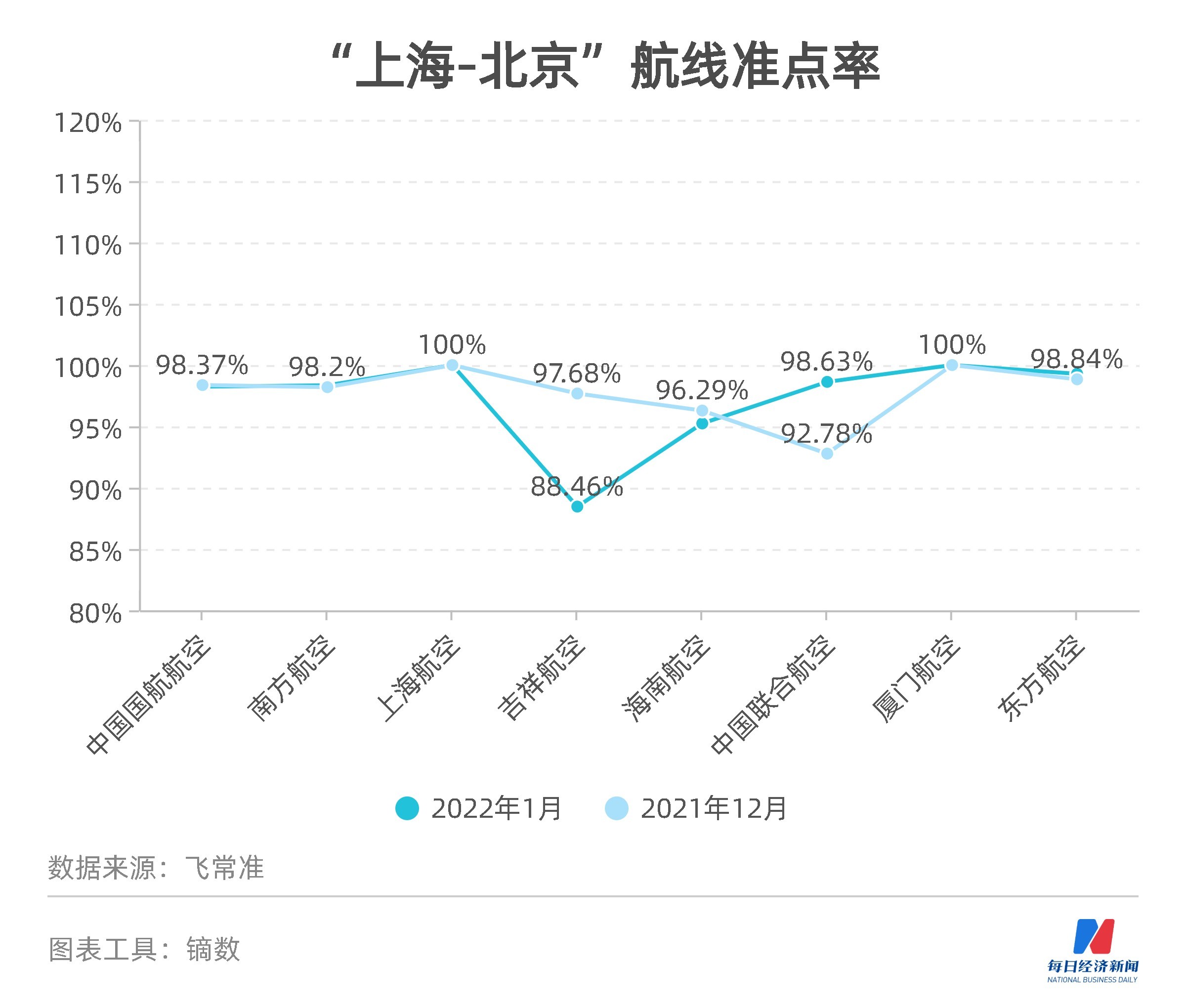 最准一肖一码100%噢一,关于最准一肖一码100%噢一背后的违法犯罪问题探讨