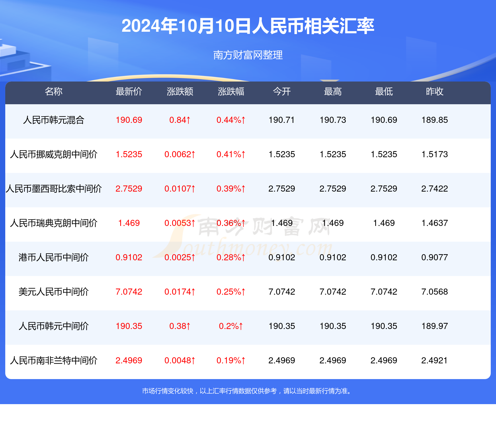 2024今晚新澳门开奖结果,关于澳门今晚的开奖结果，请不要参与任何形式的赌博活动，包括澳门彩票。博彩业虽然在一定程度上为澳门的经济做出了贡献，但赌博是非法的，并且存在许多风险和问题。参与赌博不仅可能导致财务损失，还可能对个人和社会造成严重后果。