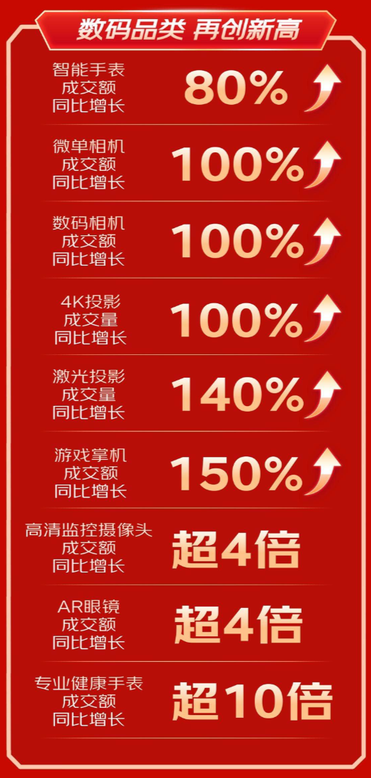 77778888管家婆必开一期,探索数字奥秘，揭秘管家婆彩票的7777与8888必开一期之谜