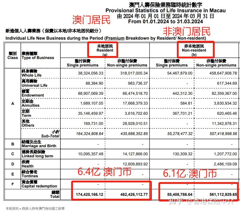 新2o24年澳门天天开好彩,新2024年澳门天天开好彩——警惕违法犯罪风险