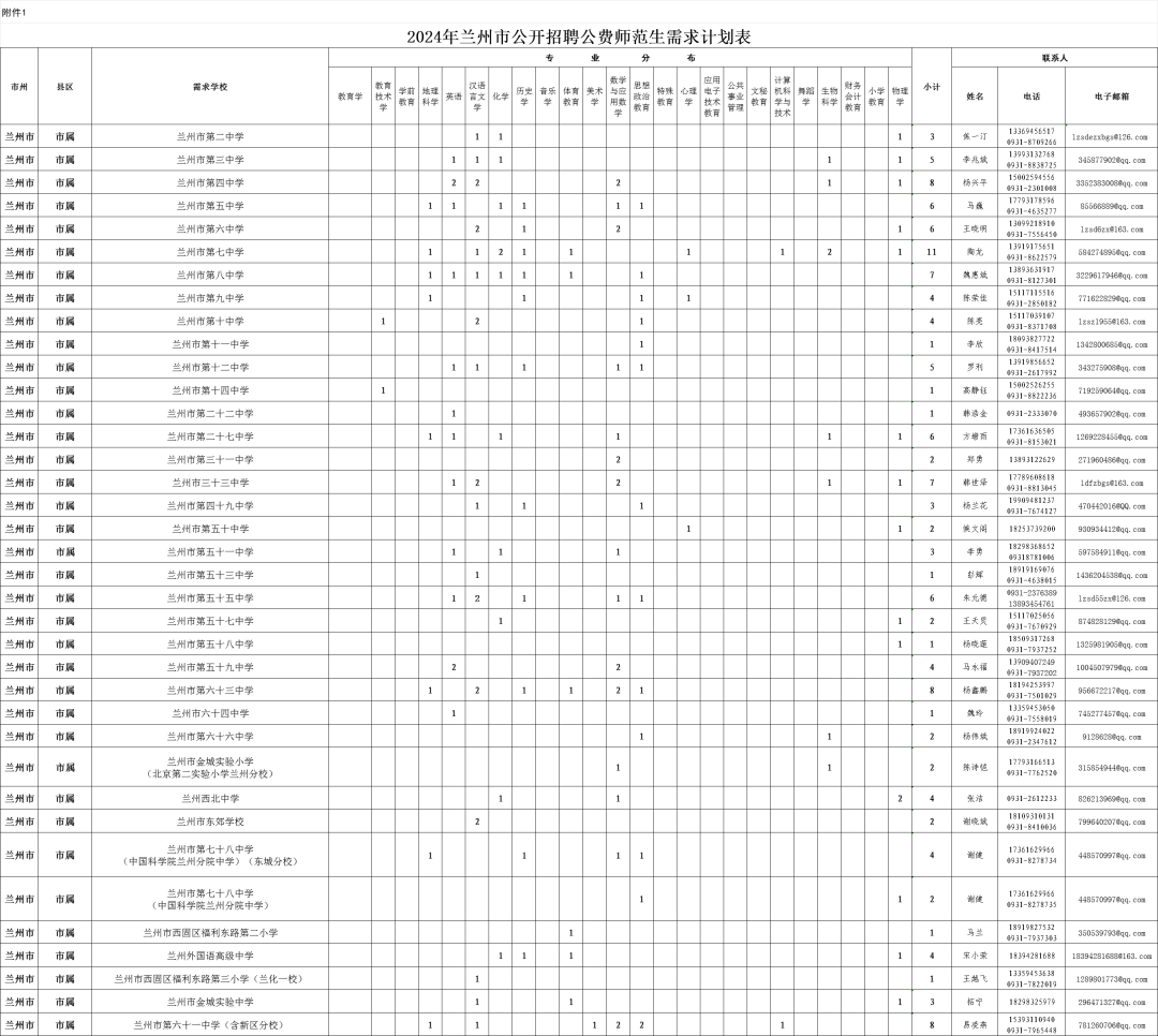 2024澳彩开奖记录查询表,揭秘2024澳彩开奖记录查询表，历史数据与未来趋势分析