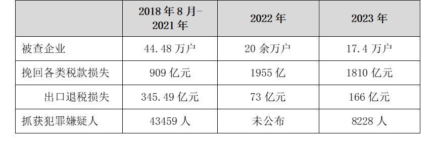 2024澳门特马今晚开奖亿彩网,关于澳门特马今晚开奖亿彩网的讨论与反思——警惕违法犯罪问题的重要性