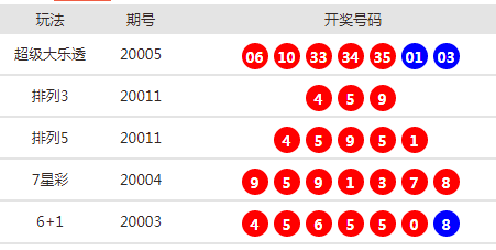 新澳天天开奖资料大全最新54期,新澳天天开奖资料大全最新54期与彩票背后的犯罪问题探讨