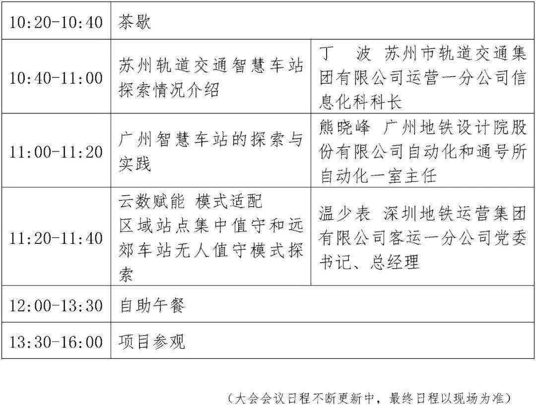 全车改装套件 第63页