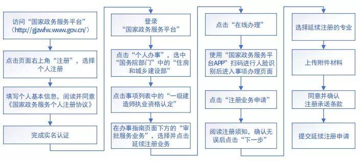 澳门开奖结果开奖记录表62期|权治释义解释落实,澳门开奖结果开奖记录表第62期，权治释义与落实的深度解析