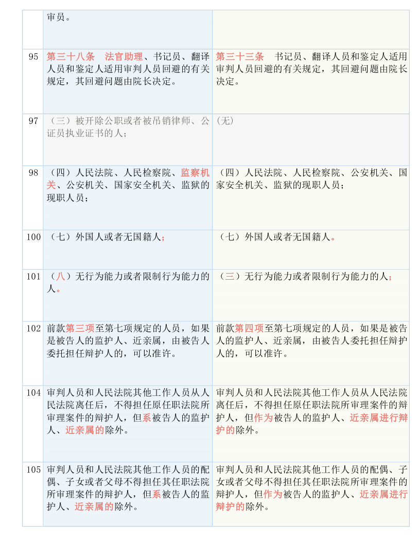 2024香港资料大全免费|响应释义解释落实,探索香港，2024年香港资料大全免费指南——响应释义解释落实之旅