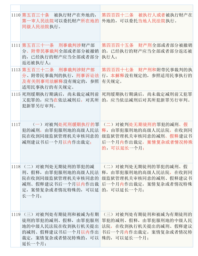 7777788888新版跑狗图解析|特殊释义解释落实,关于新版跑狗图解析与特殊释义的深入探索