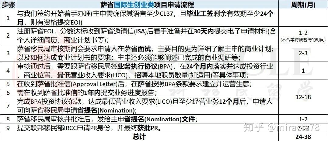 新澳门最新开奖记录查询|连贯释义解释落实,新澳门最新开奖记录查询，连贯释义与有效落实的探讨