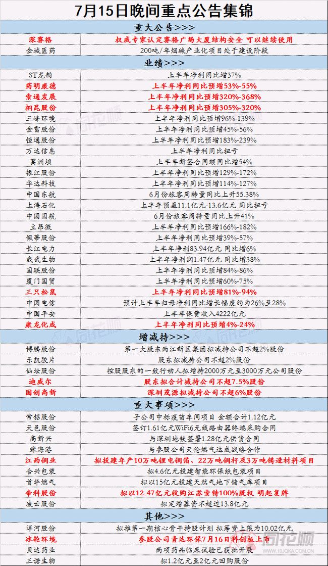 2024年正版资料免费大全功能介绍|机构释义解释落实,关于2024年正版资料免费大全功能介绍及机构释义解释落实的文章