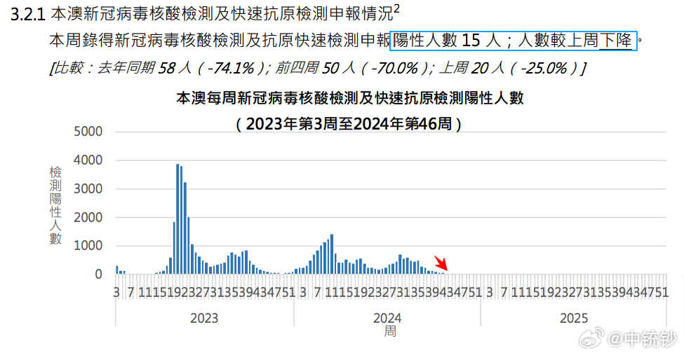 2024新澳门特免费资料的特点|试验释义解释落实,解析新澳门特区免费资料的特点及试验释义落实的潜在挑战与机遇