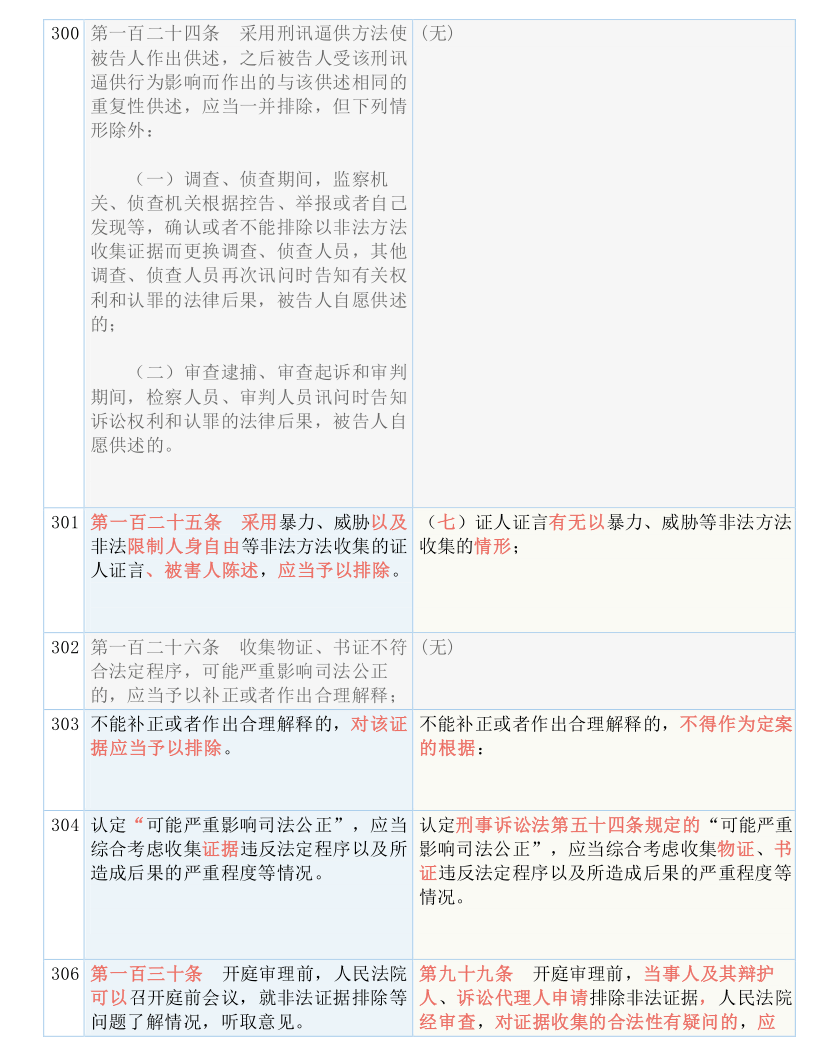 新澳2024年天天开奖免费资料大全|领会释义解释落实,关于新澳2024年天天开奖免费资料大全的探讨——领会释义、解释落实与警惕违法犯罪