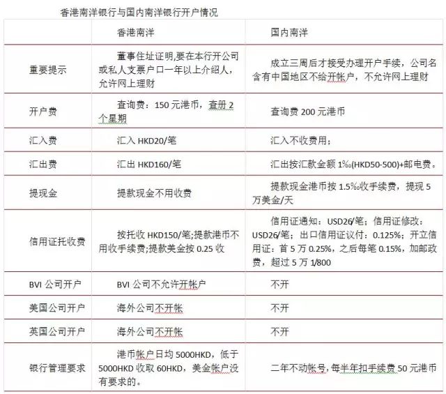 2024香港历史开奖结果查询表最新|道地释义解释落实,揭秘香港历史开奖结果查询表最新动态与道地释义的落实进展