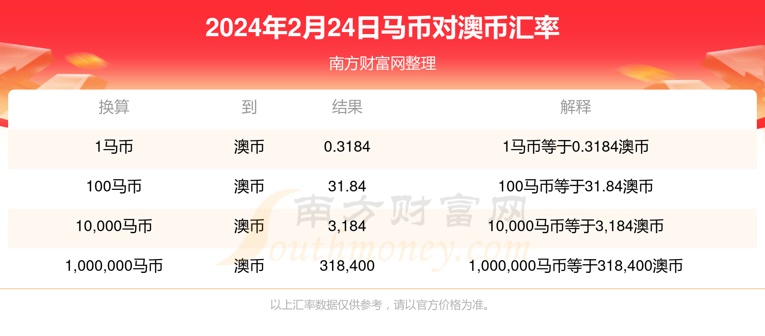 新澳2024年精准特马资料|强健释义解释落实,新澳2024年精准特马资料与强健释义，犯罪行为的警示与应对